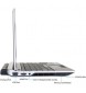 Dell Latitude 12.5 Laptop, Widescreen i5, 4GB RAM, 250GB HDD Wireless, Warranty